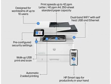 HP LaserJet Pro 4103fdw (2Z629A) cena