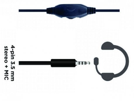 GEMBIRD GHS-05-B  Stereo gejmerske slusalice sa mikrofonom+volume kontrolom 3.5mm BLUE cena