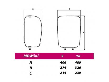 METALAC Bojler mini EZV 5P PVC 065580 cena