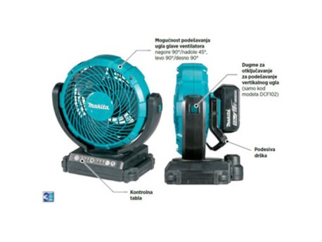 MAKITA Akumulatorski ventilator (DCF102Z)