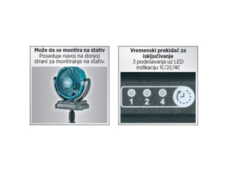 MAKITA Akumulatorski ventilator (DCF102Z)