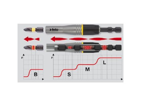 FELO Set bitova XS-Strongbox Impact Pro PZ/PH/TX 02071946 19 kom