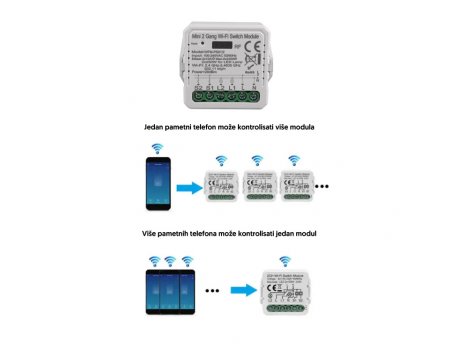 ELEMENTA Wi-Fi smart prekidač-modul, 2x10A WFM-PS01/2