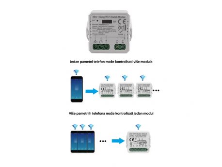 ELEMENTA Wi-Fi smart prekidač-modul, 1x10A WFM-PS01/1