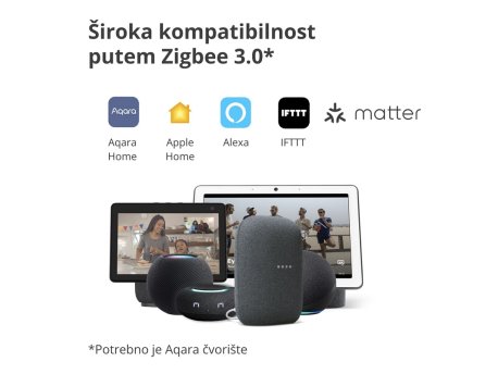 AQARA MS-S02 P1 Pametni senzor pokreta