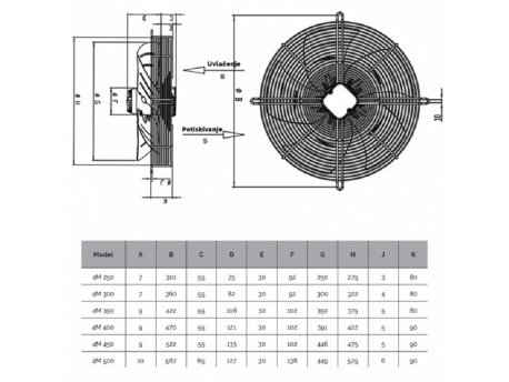 Ventilacija I Ventilaciona Oprema : BBLINK BVN-Ventilator ...